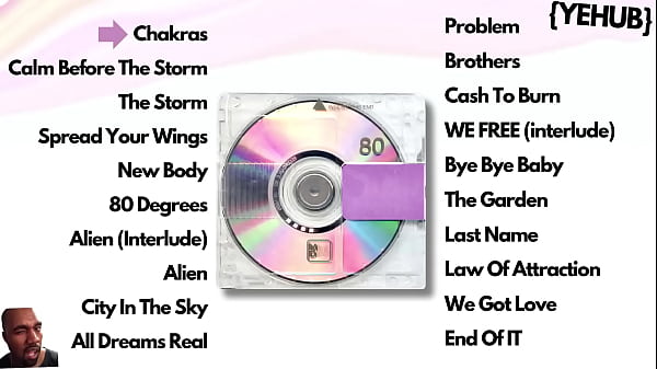 Image Yandhi - Kanye West (Full Leaked Album)