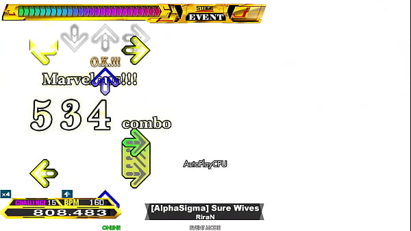 Image DDR Chart - Sure Wives