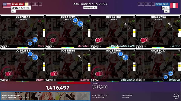 Image osu! World Cup 2024 Round of 32: United States (#3) vs Peru (#30)