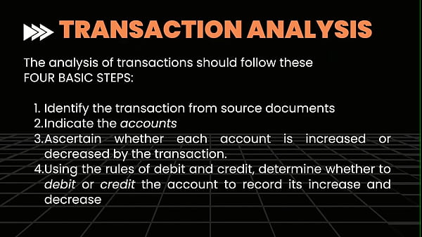 Image Pinay college student teaches accounting cycle