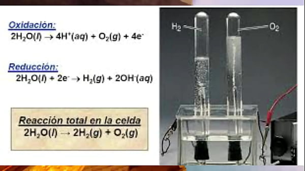 Image Electrolisis y Explicaci&oacute_n Rapida