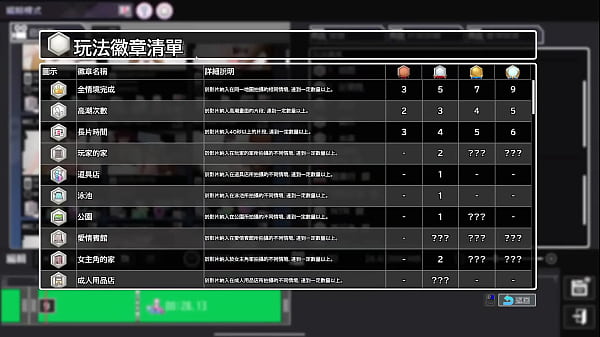 Image AV Director Life! EP19